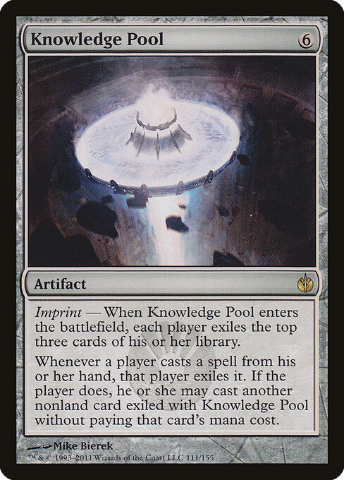 Knowledge Pool (MBS)