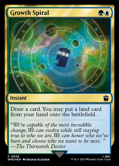 Growth Spiral (WHO)