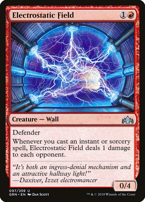 Electrostatic Field (GRN)