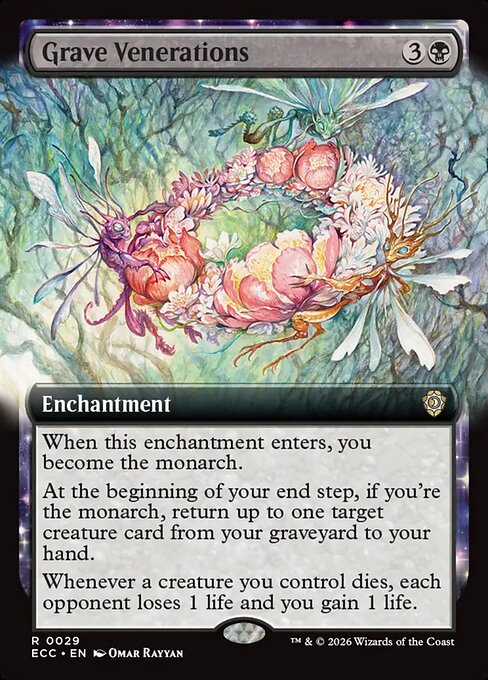Grave Venerations (ECC)