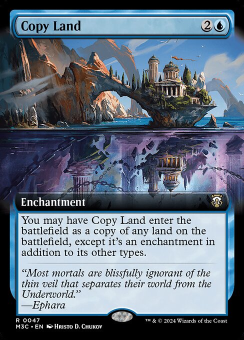 Copy Land (M3C)